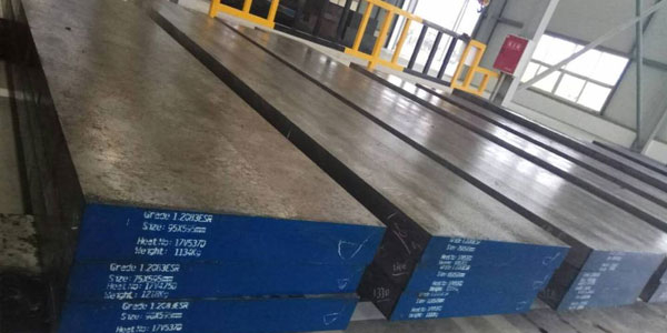 4140合金結(jié)構(gòu)鋼有哪些分類(lèi)？